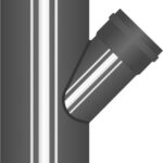 Te htmanipulada reducc